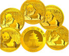 2015年版熊猫金银纪念币价格