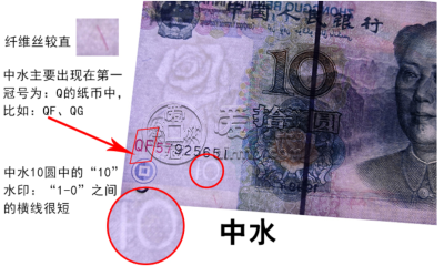 1999年10元中水 1999年10元中水的收藏价格