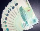 10元奥运纪念钞价格 奥运钞最新价格是多少