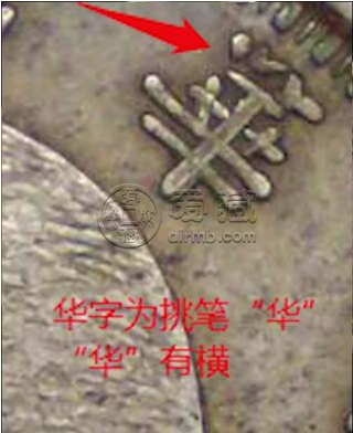袁大头三年大S版分类详细介绍