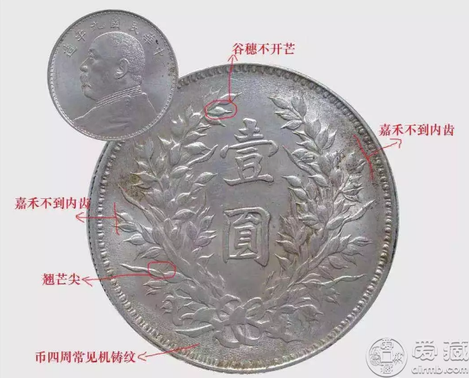 袁大头银元三年,八年,九年,十年嘉禾面鉴别