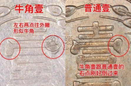 新疆1949银币版别 新疆1949银币稀少版式