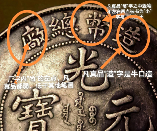 造币总厂光绪元宝库平七钱二分银币价格一览表| S105