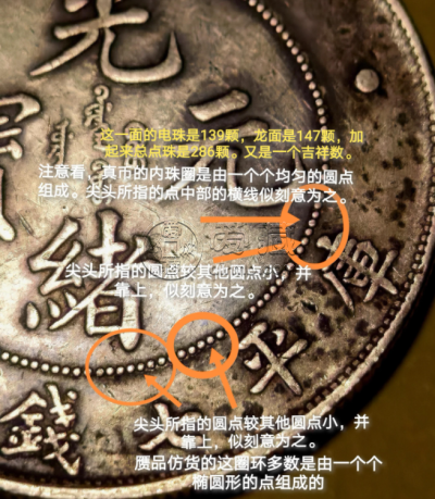 造币总厂光绪元宝库平七钱二分真假辨别