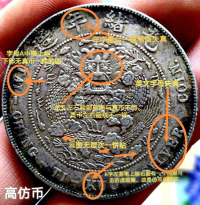 造币总厂光绪元宝库平七钱二分真假辨别