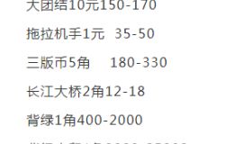 60年1元人民幣值多少錢一張   60年1元人民幣價(jià)值