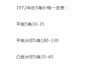 72年5角人民币值多少钱一张   72年5角人民币现在市值多少