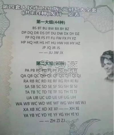 90版2元冠号大全价格 90版2元冠号大全介绍图片