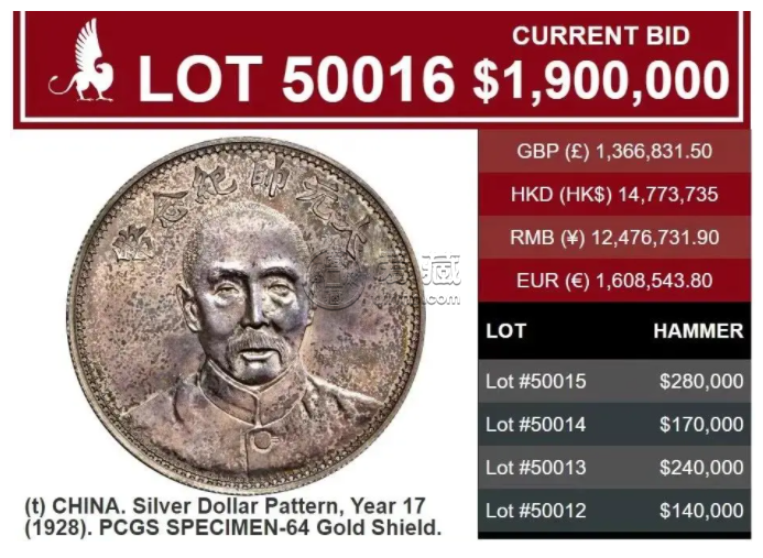 银元的价格最新价格 这枚银元3年涨了1200多万