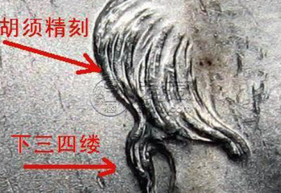九年袁大头版别 九年袁大头精发版图片