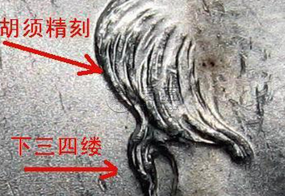 九年袁大头版别 九年袁大头精发版图片