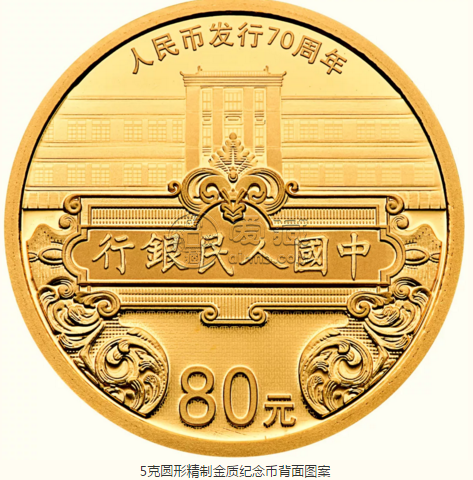 70周年纪念币最新价格多少 70周年纪念金银币价格