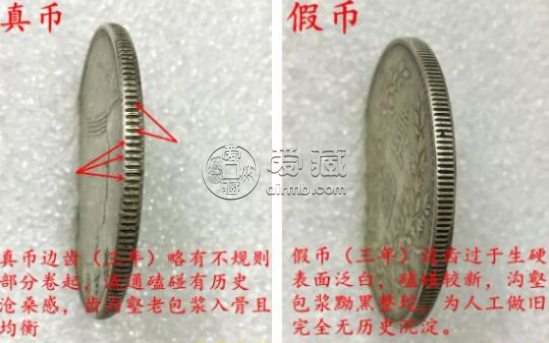 三年袁大头黄铜版辨别真假 袁大头真假图解