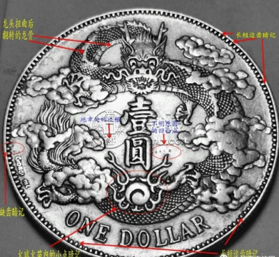 大清银币宣统三年签字版暗记 大清银币暗记大全