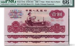 1960年1元单张价格表   1960年1元纸币值多少钱
