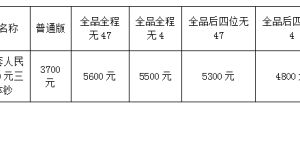 100元人民币三连体价格 世纪龙卡值多少钱