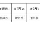 10元奥运纪念钞现在值多少钱 10元奥运钞值多少钱