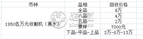 五万元收割机纸币回收价格    五万元收割机纸币价格