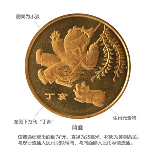 豬生肖紀(jì)念幣最新價格 豬生肖紀(jì)念幣多少錢一個