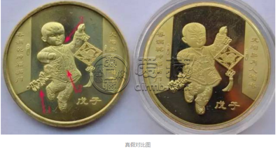 一卷鼠年纪念币价格 2008鼠年纪念币怎么看真假