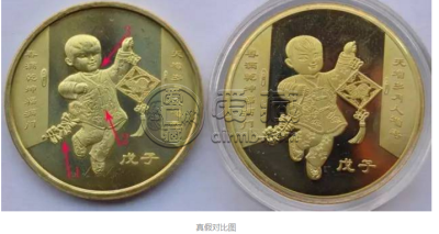 一卷鼠年纪念币多少钱  08年鼠年纪念币多少钱