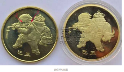 2009年贺岁纪念币价格 2009年牛年纪念币的真假