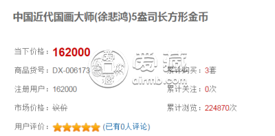 徐悲鸿5盎司金币最新价格 徐悲鸿5盎司金币收藏价值