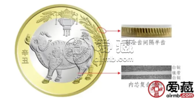 牛币市场价格  牛币价格上涨了吗