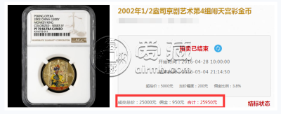 2002年闹天宫京剧1/2盎司彩金币图片及价格    拍卖成交情况