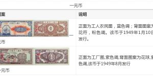 第一套人民币回收价格表 一版币大全套详细图解
