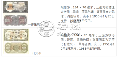 第一套人民币回收价格表 一版币大全套详细图解