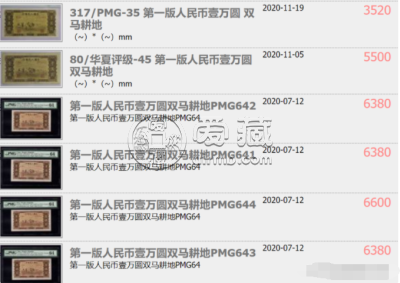 第一套人民币壹万圆双马耕地的拍卖价格对比情况竟然如此大