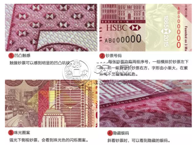 香港汇丰银行150周年纪念钞价格  收藏价值高吗