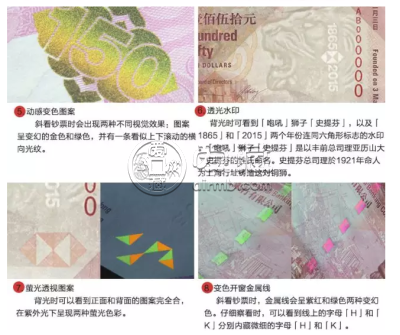 香港汇丰银行150周年纪念钞价格  收藏价值高吗