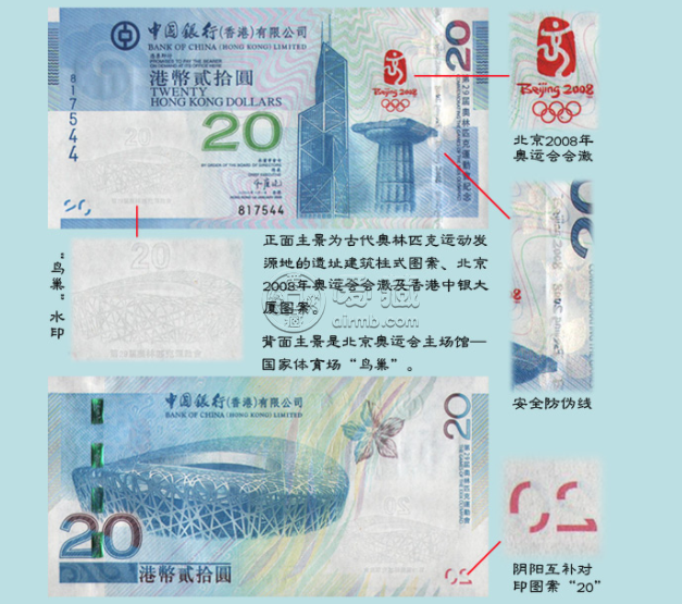 香港奥运纪念钞最新价格 香港20元纪念钞价格