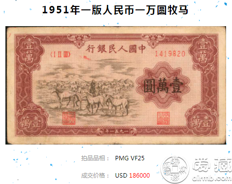 第一套人民币一万元牧马图高清图片 价格详情表