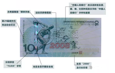 10元奥运纪念钞价格 价格走势及防伪图解