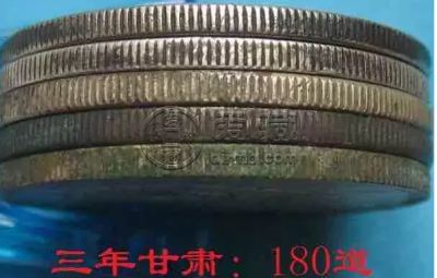 袁大头边齿大全图 尺寸标准