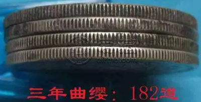 袁大头边齿大全图 尺寸标准