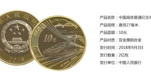 中国高铁普通纪念币最新的价格  近期的回收价格