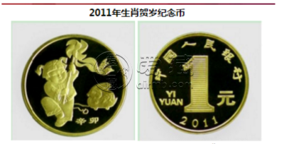 2011年兔年生肖贺岁纪念币回收价格 最新价格分别是