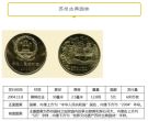 世界遗产三组苏州园林、周口店纪念币最新价格 回收价格