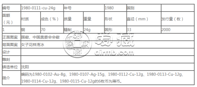 第13届冬奥会24克圆形铜纪念币最新价格及回收价
