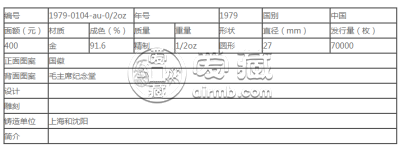 建国30周年1/2盎司金币最新价格及回收价格