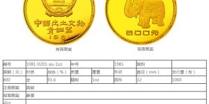 青铜器第1组1盎司金纪念币最新价格跟回收价格