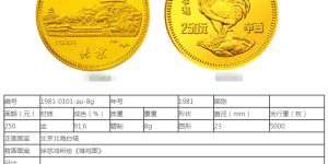 81年雞年8克圓形金幣回收價(jià)格以及最新價(jià)格是