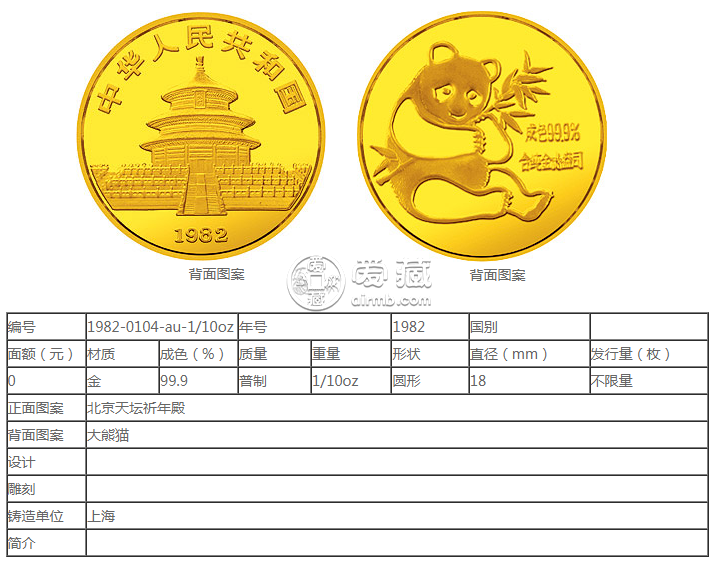 1982年熊猫1/10盎司圆形金质币价格及回收价格