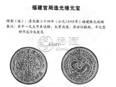 福建官局造光绪元宝七钱二分银币拍卖价格 图片赏析
