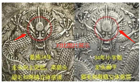 光绪元宝北洋造34版别都有哪些 价格大全