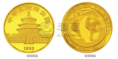 1983年熊猫1/20盎司圆形金质币价格 具体回收价格